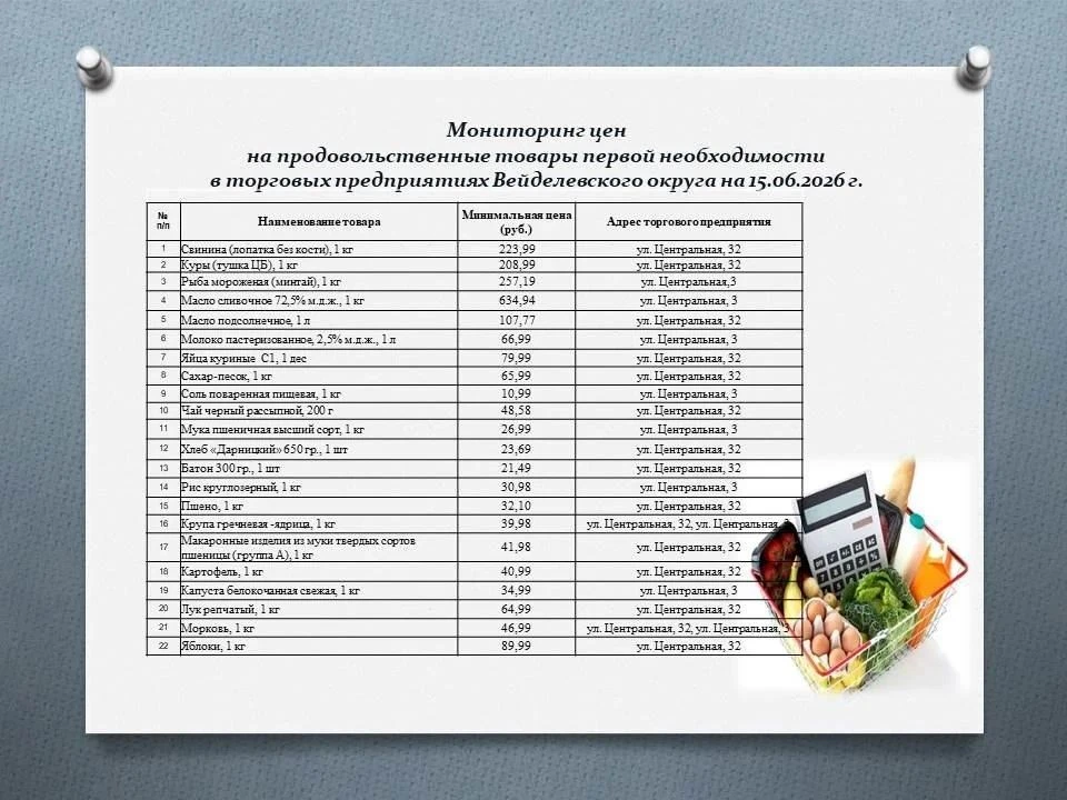 Уважаемые жители Вейделевского округа!
⁣
Предлагаем вашему вниманию свежий обзор (информационные мат