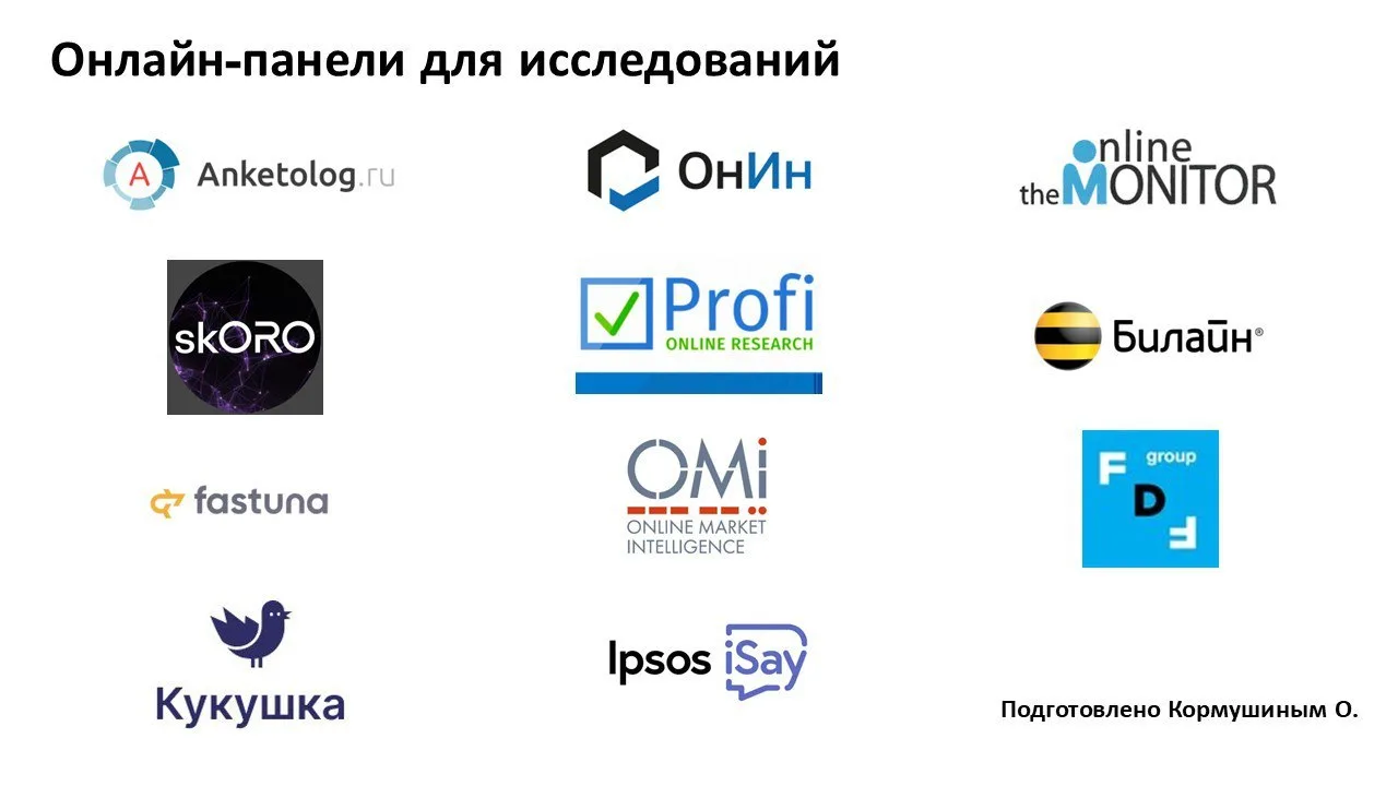 Всем привет!
Коллеги запускаю опрос об опыте использования онлайн-панелями. 

Ответы будут использов