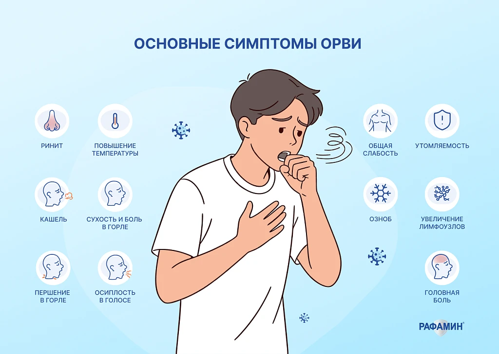 Здоровый человек может болеть ОРВИ до четырех раз в год.