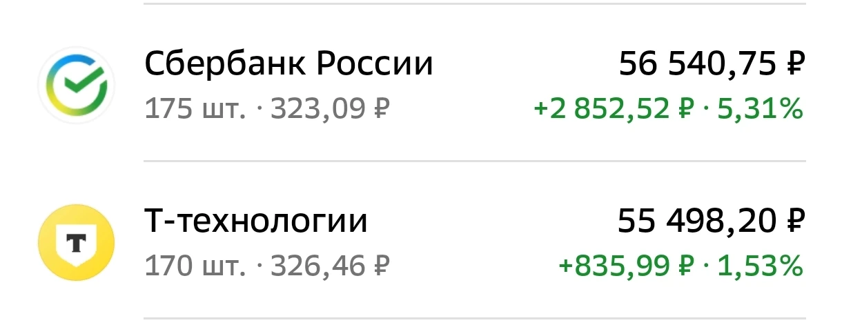 🏦На Московской бирже возобновились торги акциями «Т-Технологий» после проведения сплит...