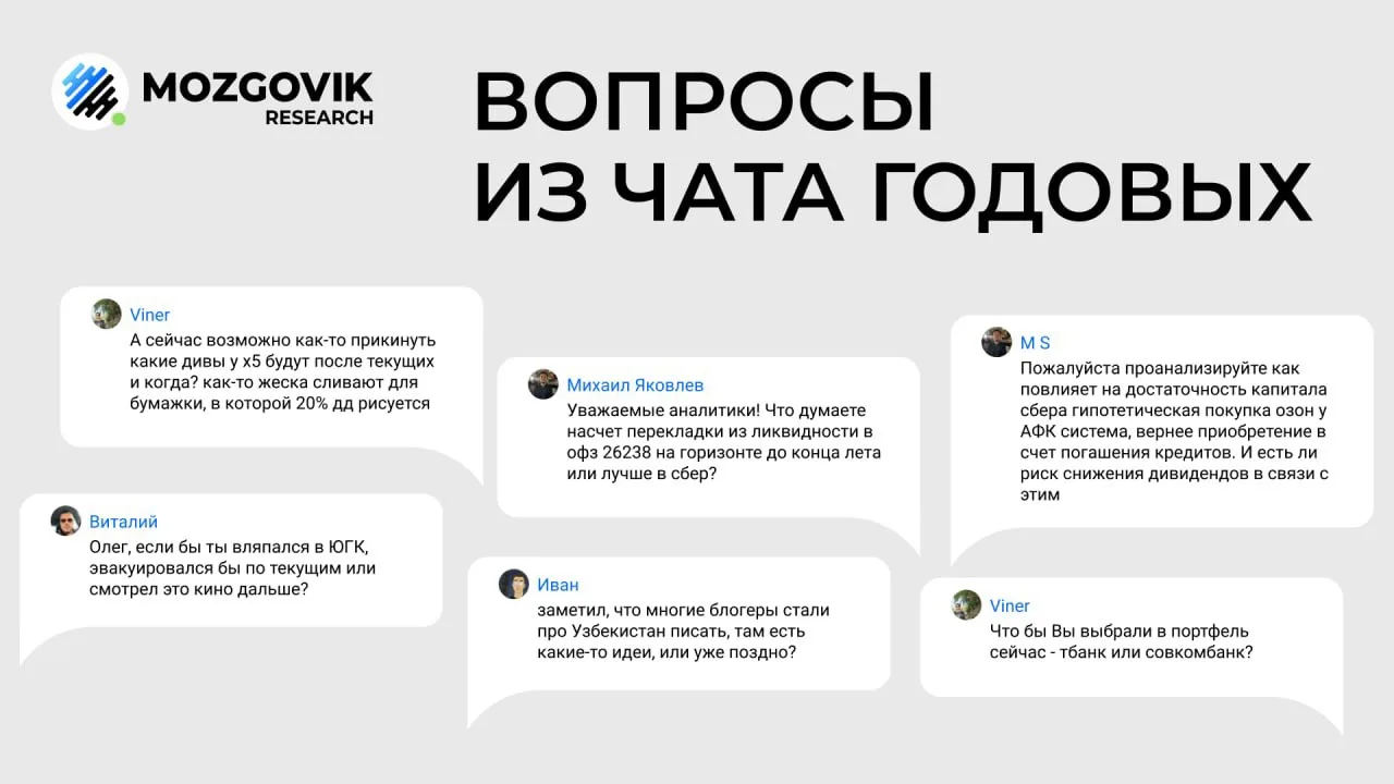 Один из самых главных плюсов годовой подписки на Mozgovik Research - это закрытый чат с...