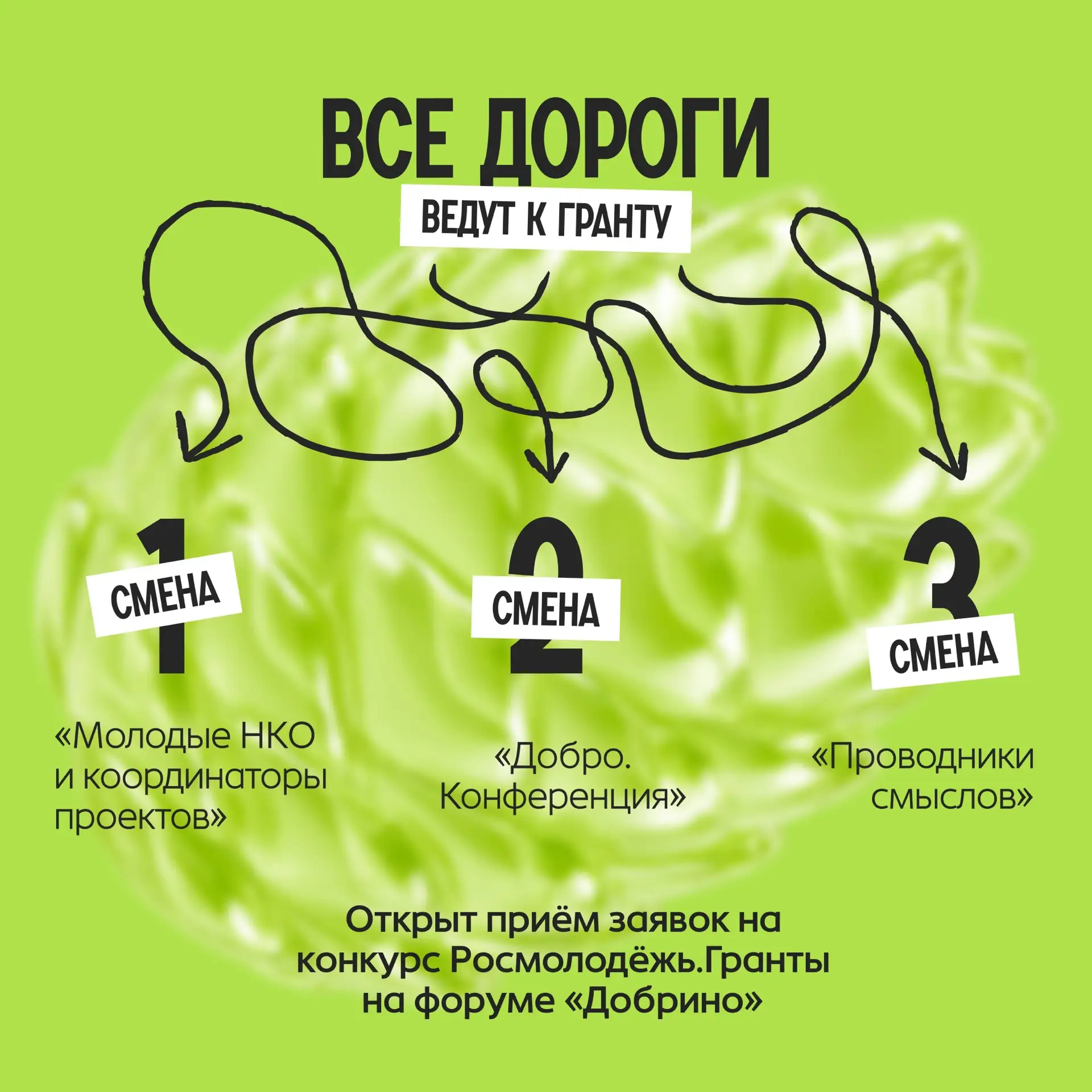 Маршрут построен: следующая остановка — подача заявки на конкурс Росмолодёжь.Гранты!