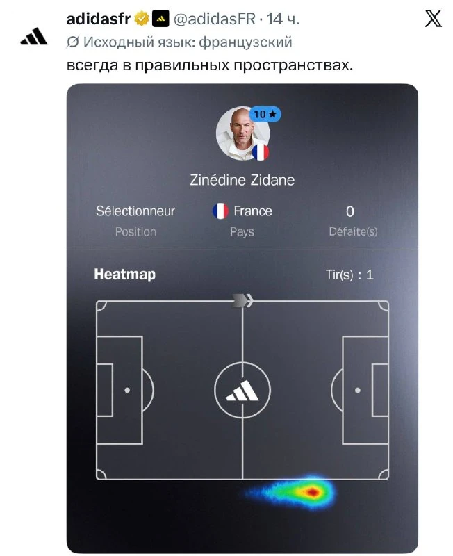 Старина ещё вполне бы вместо Рабьо залетел бы 🤩