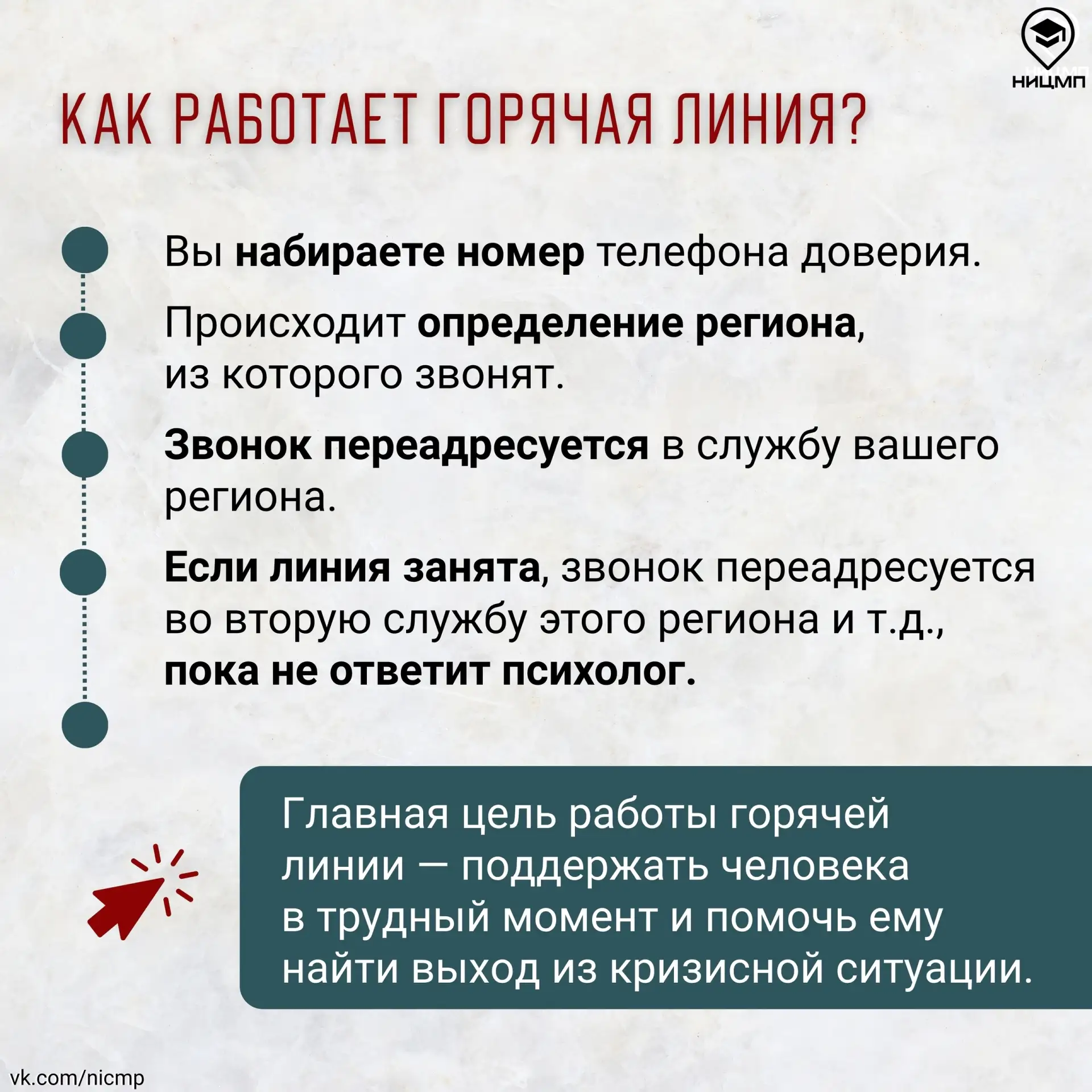 📱 Куда обратиться, если нужна поддержка?