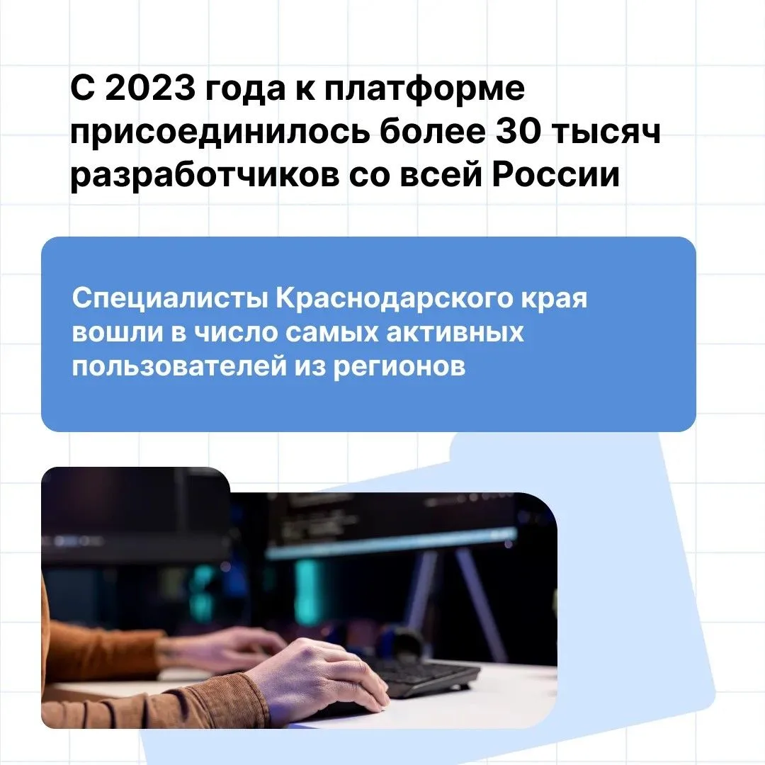 💻 Краснодарский край вошёл в топ самых активных регионов на платформе «Мос.Хаб». Это о...