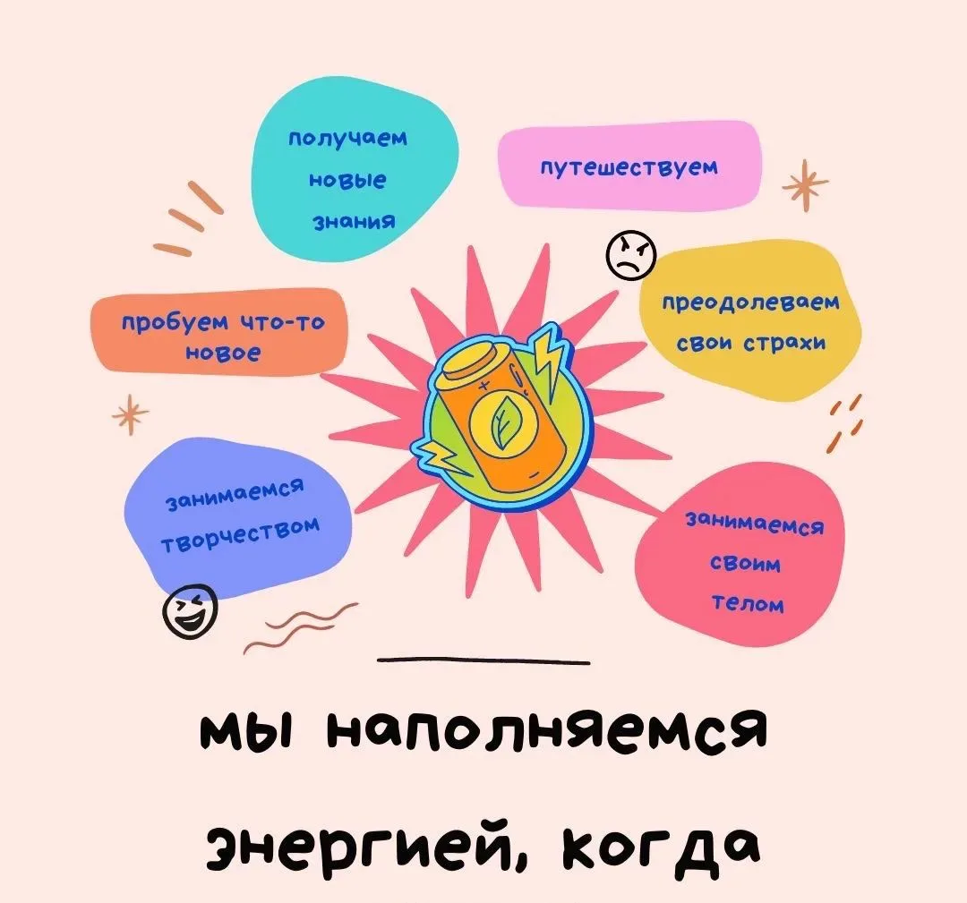 Выходные - время наполнить себя энергией, подзарядиться для следующей рабочей недели. В...