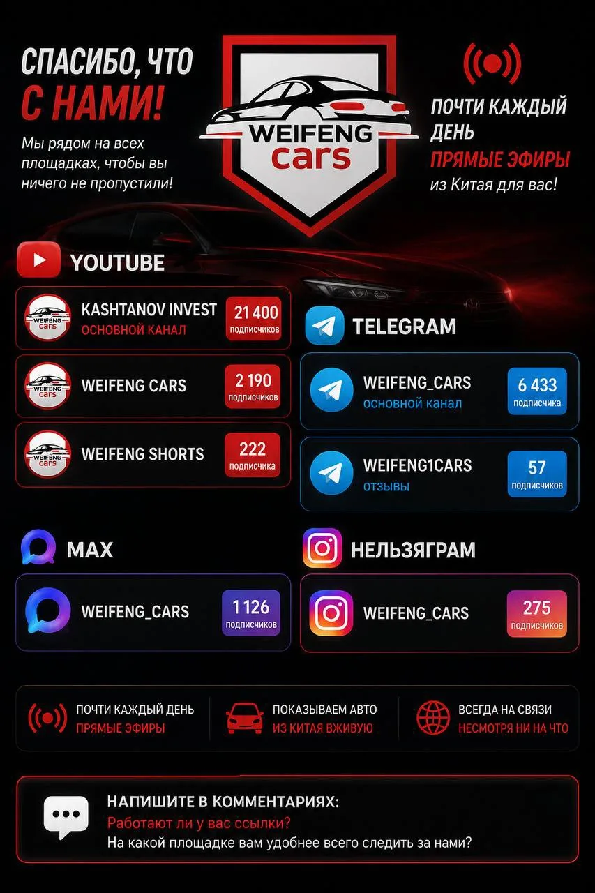 👍Спасибо, что вы с нами!

🤝Каждый просмотр, реакция и комментарий помогают Weifeng Cars развиватьс