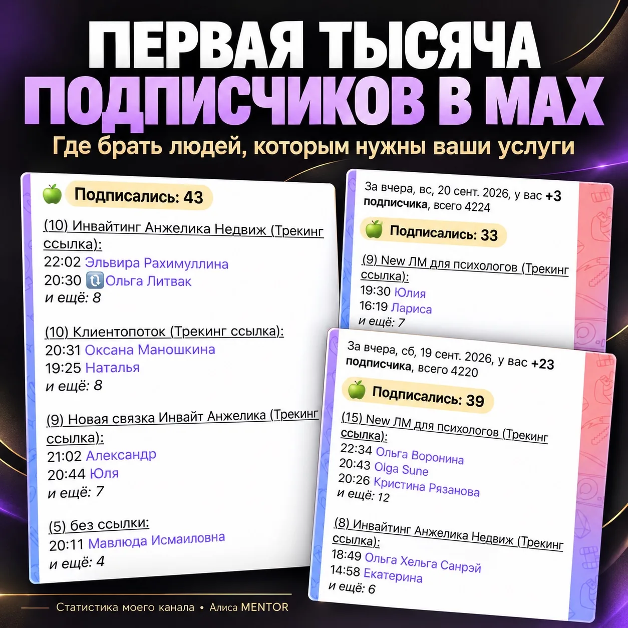 📈ПЕРВАЯ ТЫСЯЧА ПОДПИСЧИКОВ В MAX: ГДЕ БРАТЬ ЛЮДЕЙ, КОТОРЫМ НУЖНЫ ВАШИ УСЛУГИ