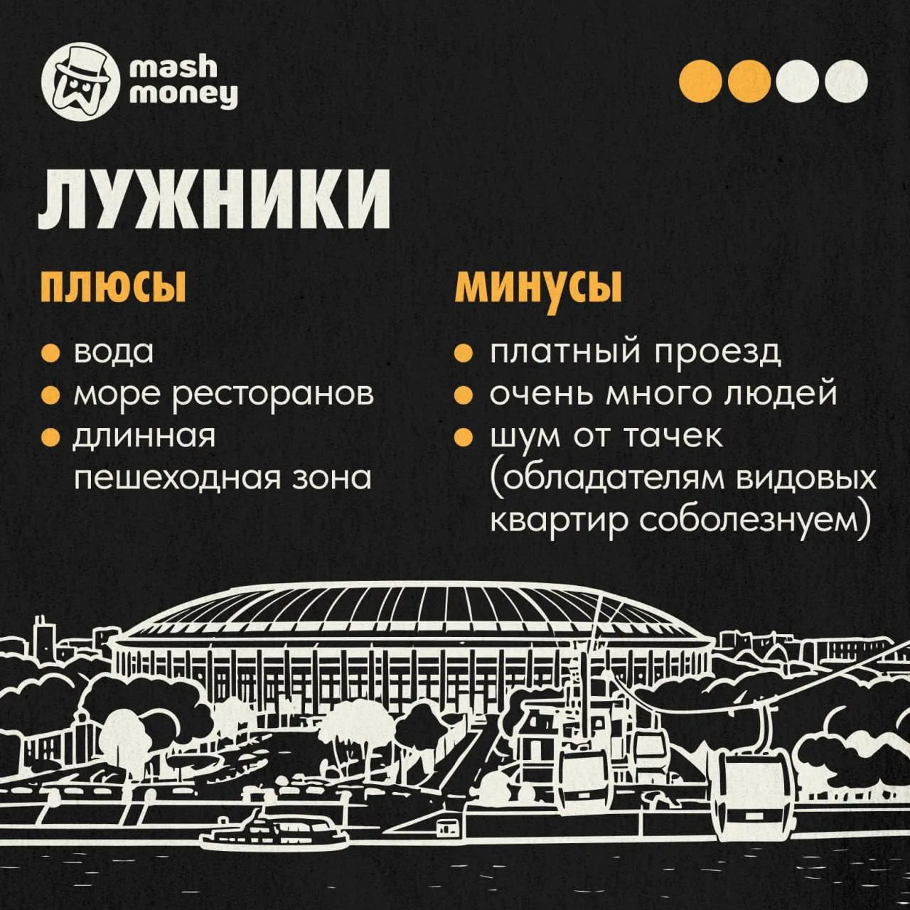 В 2026-м число выставленных на продажу квартир на Патриках выросло в четыре раза. Легендарный район 