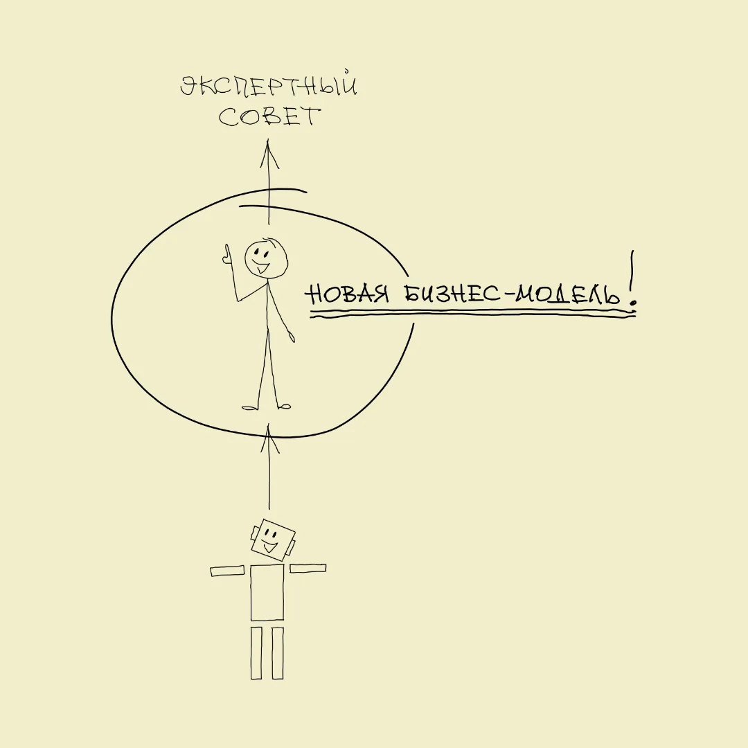 1. На рынок ИИ сейчас можно просочиться вот в такую интересную нишу — и вырасти вместе ...