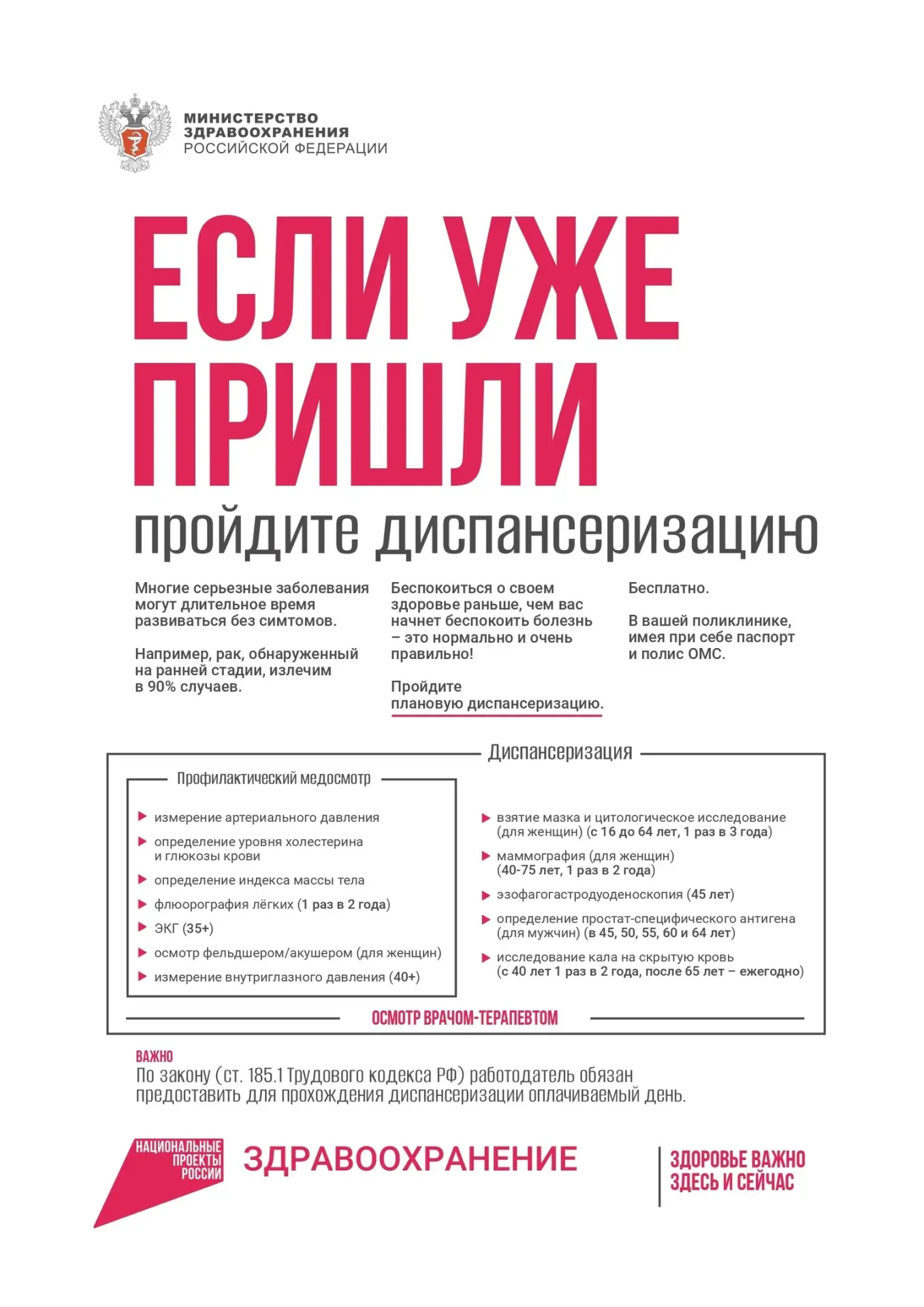Иногда разговор с врачом несет гораздо большую пользу, чем вам кажется. Это помогает оп...
