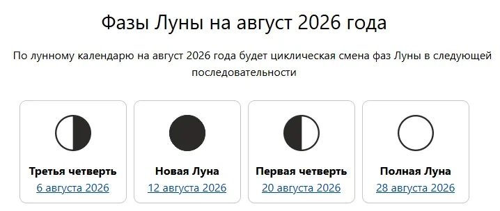 Лунные календари на август 2026 года: Узнайте, какие дни будут благоприятными для разных дел в авгус