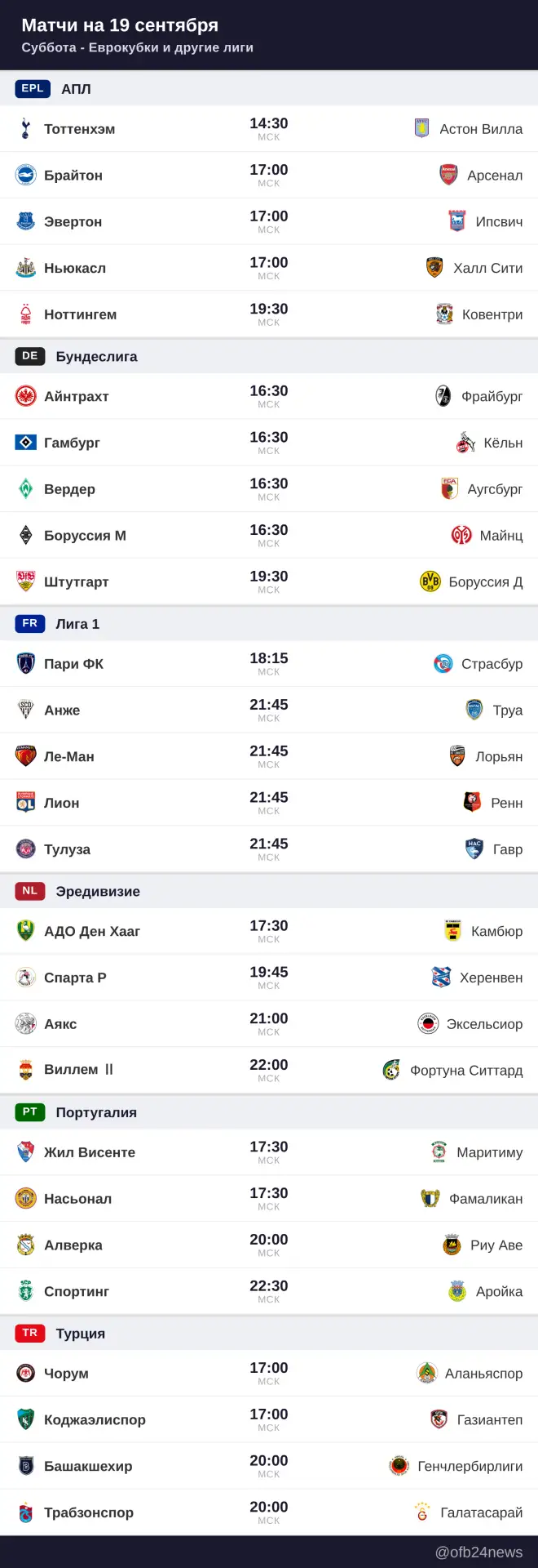 Матчи на 19 сентября