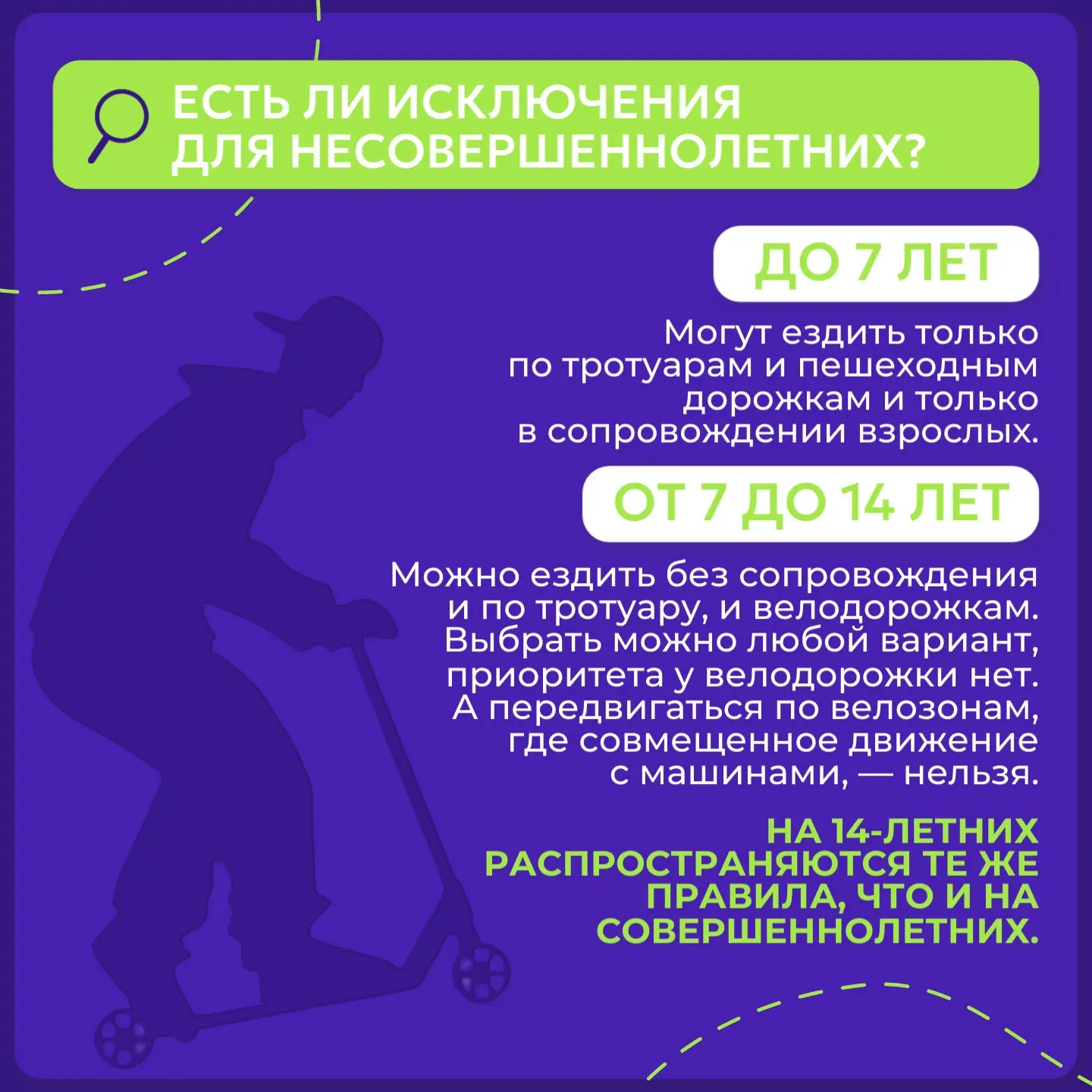 🚦 Школьникам нашей гимназии 8 о главном: безопасный переезд на СИМ 🛴  С наступлением тепла многие из