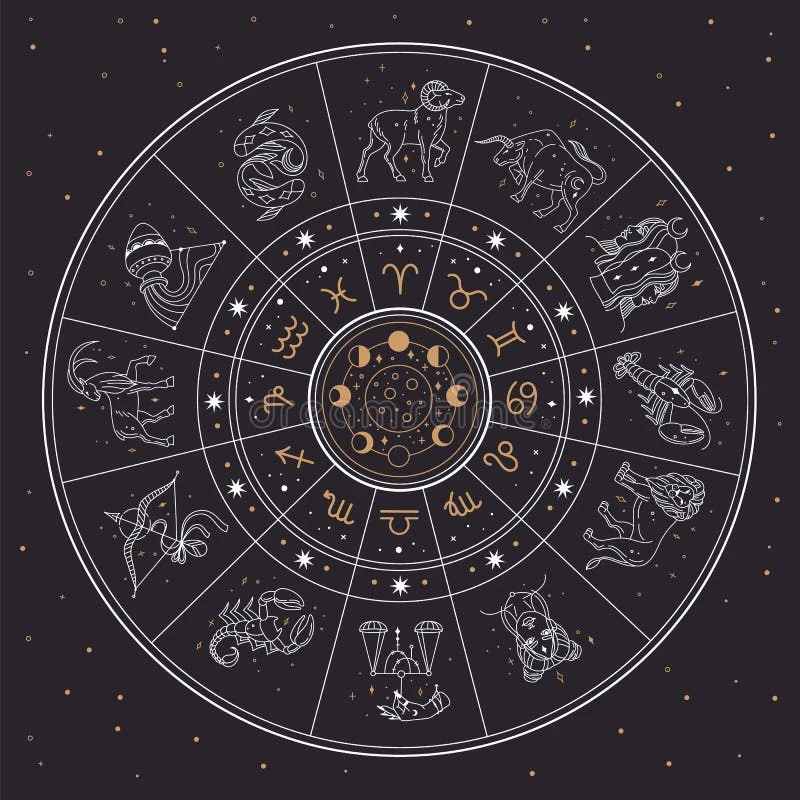 Гороскоп на 18 июня 2026 ✨