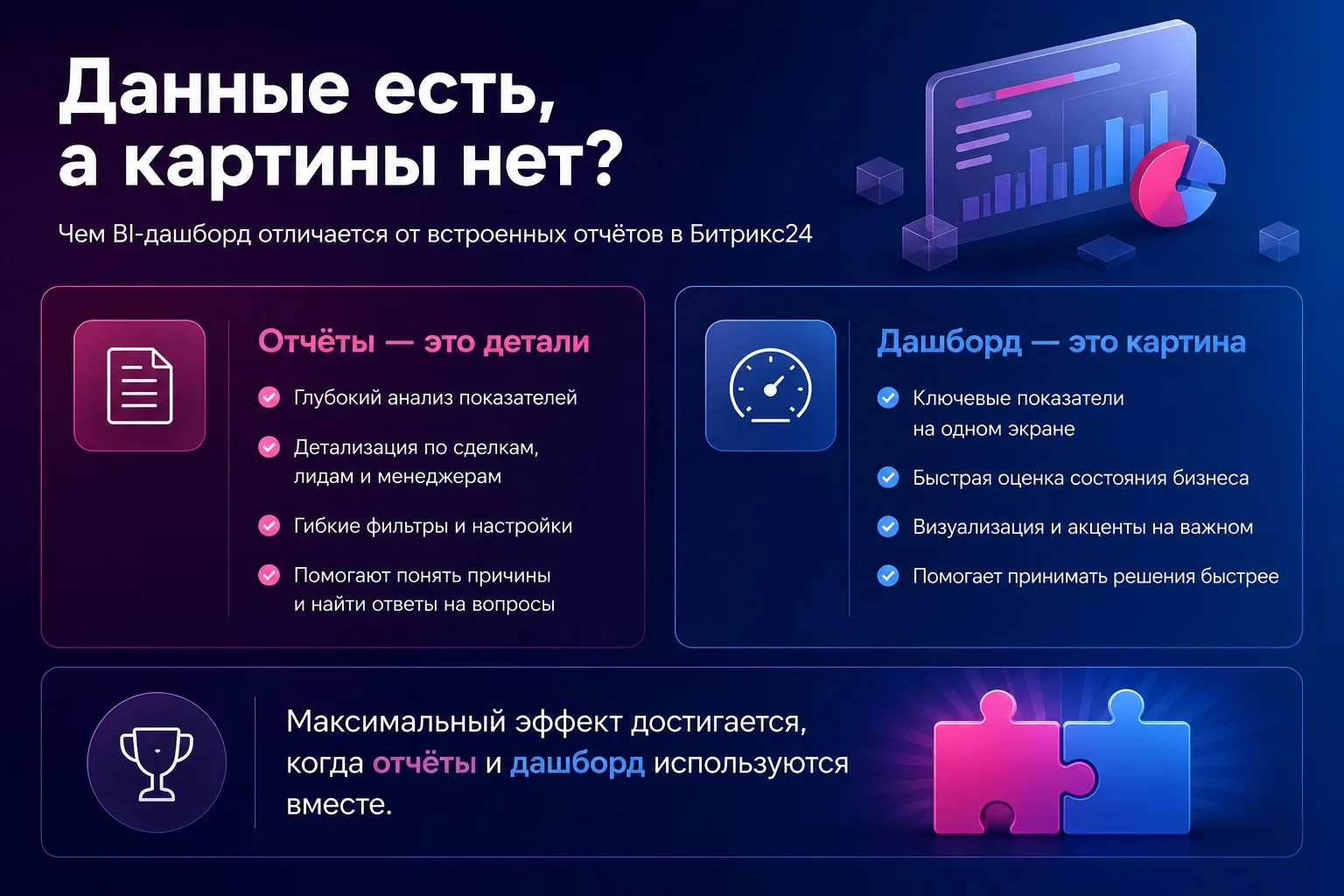 Сегодня решили поделиться пользой с помощью наглядных иллюстраций🔥