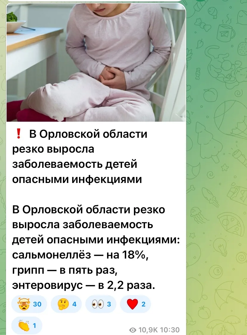 Медиа публикации