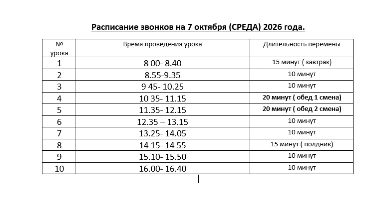 есть небольшие изменения в расписании звонков на завтра( 7 октября, среда)