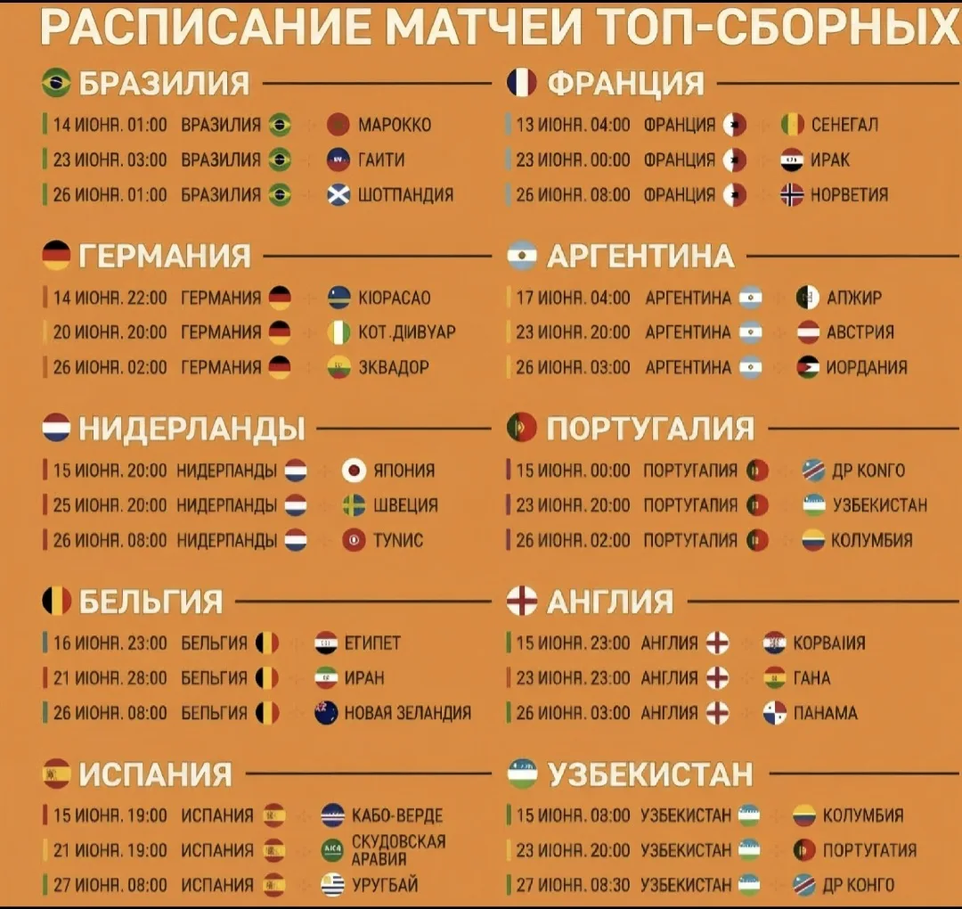 🏆 РАСПИСАНИЕ МАТЧЕЙ ВСЕХ ТОП-СБОРНЫХ НА ЧМ-2026
