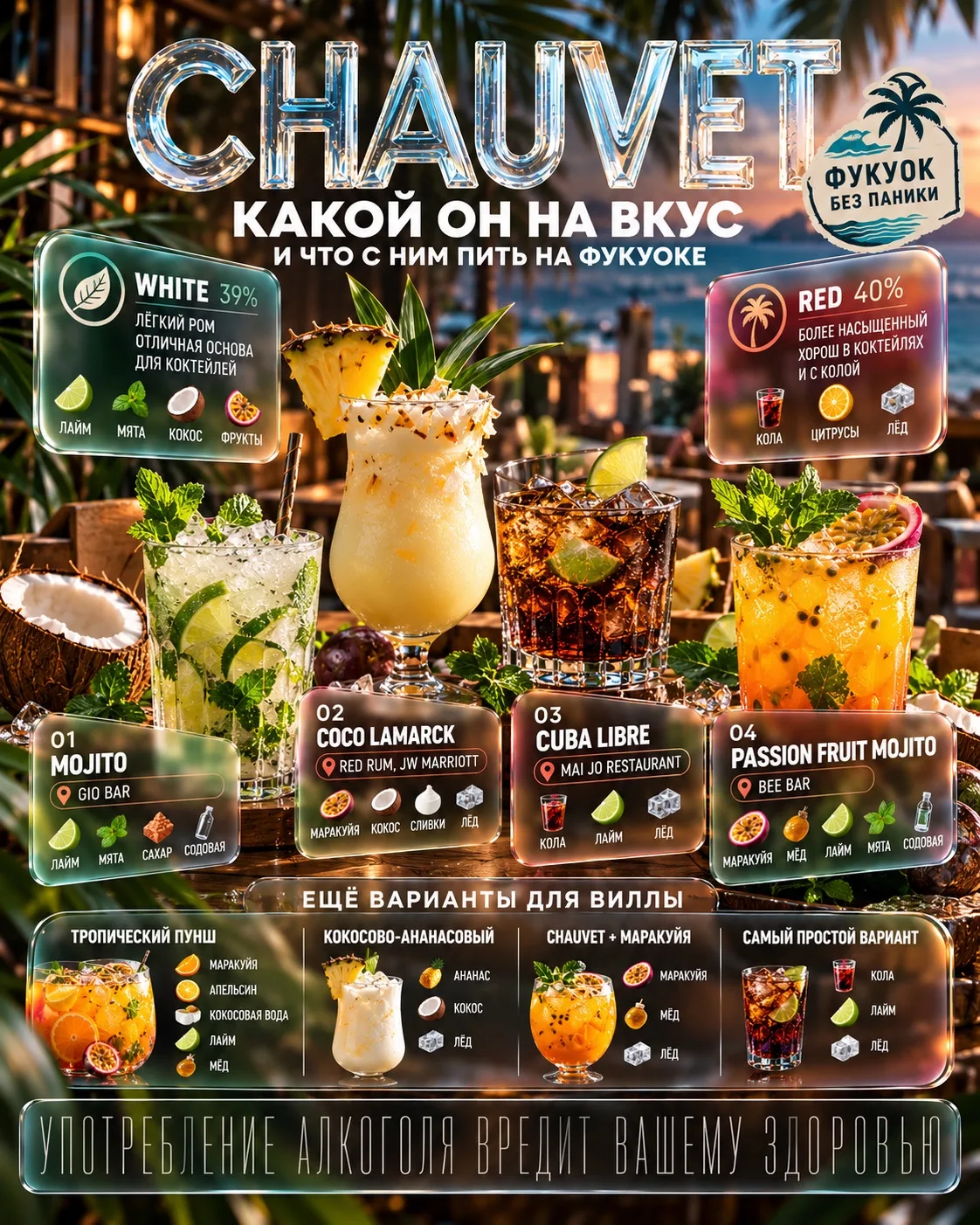 🥃 CHAUVET: КАКОЙ ОН НА ВКУС И ЧТО С НИМ ПИТЬ НА ФУКУОКЕ