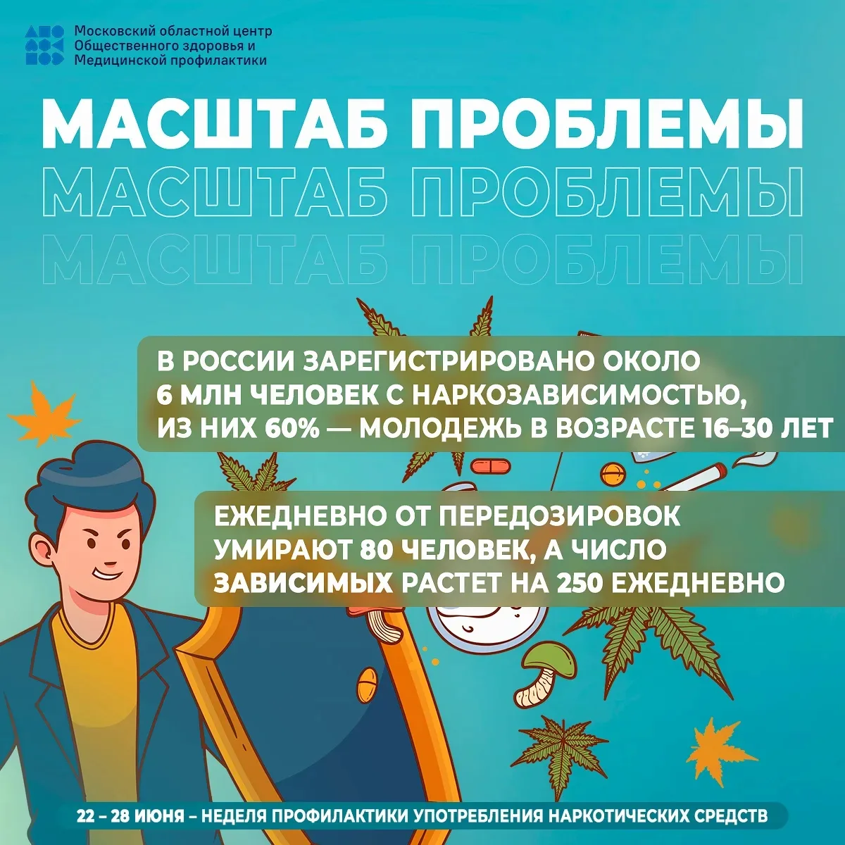С 22 по 28 июня стартует «Неделя профилактики употребления наркотических средств»

С 22 по 28 июня 2