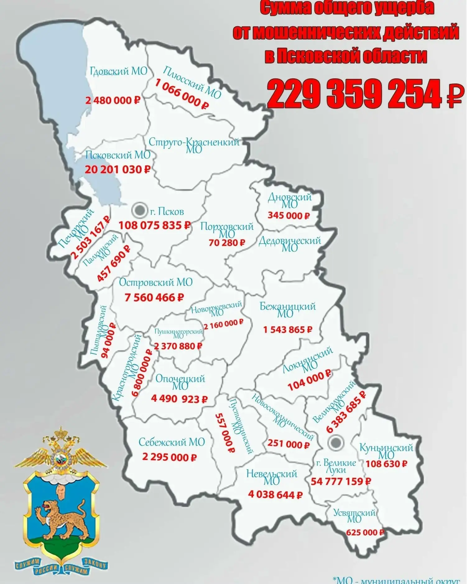 Мошенники похитили у жителей Псковской области более 229 миллионов рублей