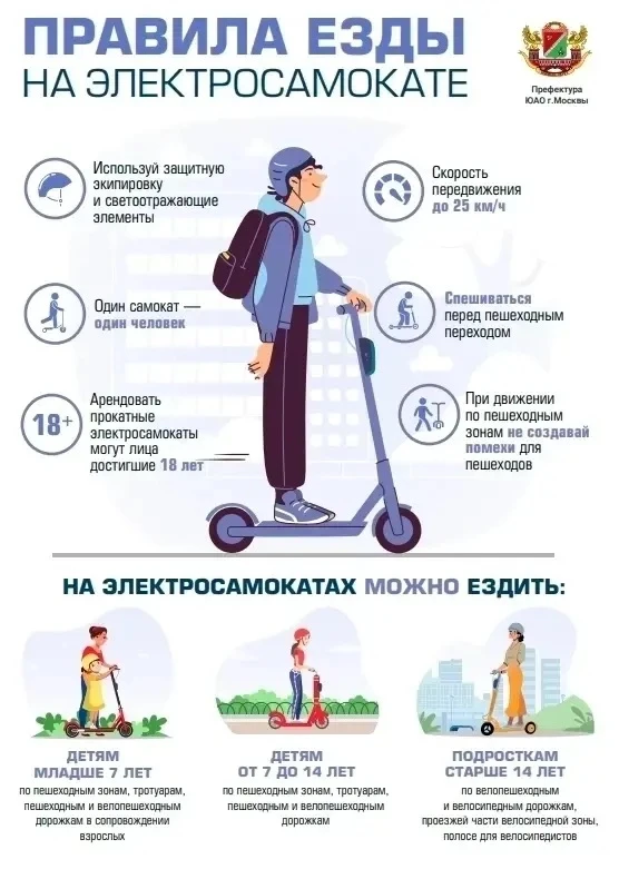 🛴 Рассекаешь на электросамокате? Делай это красиво и по правилам!