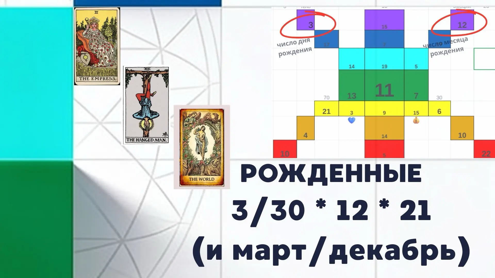Я чувствую, что внутри меня скрыт мощный потенциал, но не понимаю, как его проявить 

3️⃣ - 1️⃣2️⃣ -
