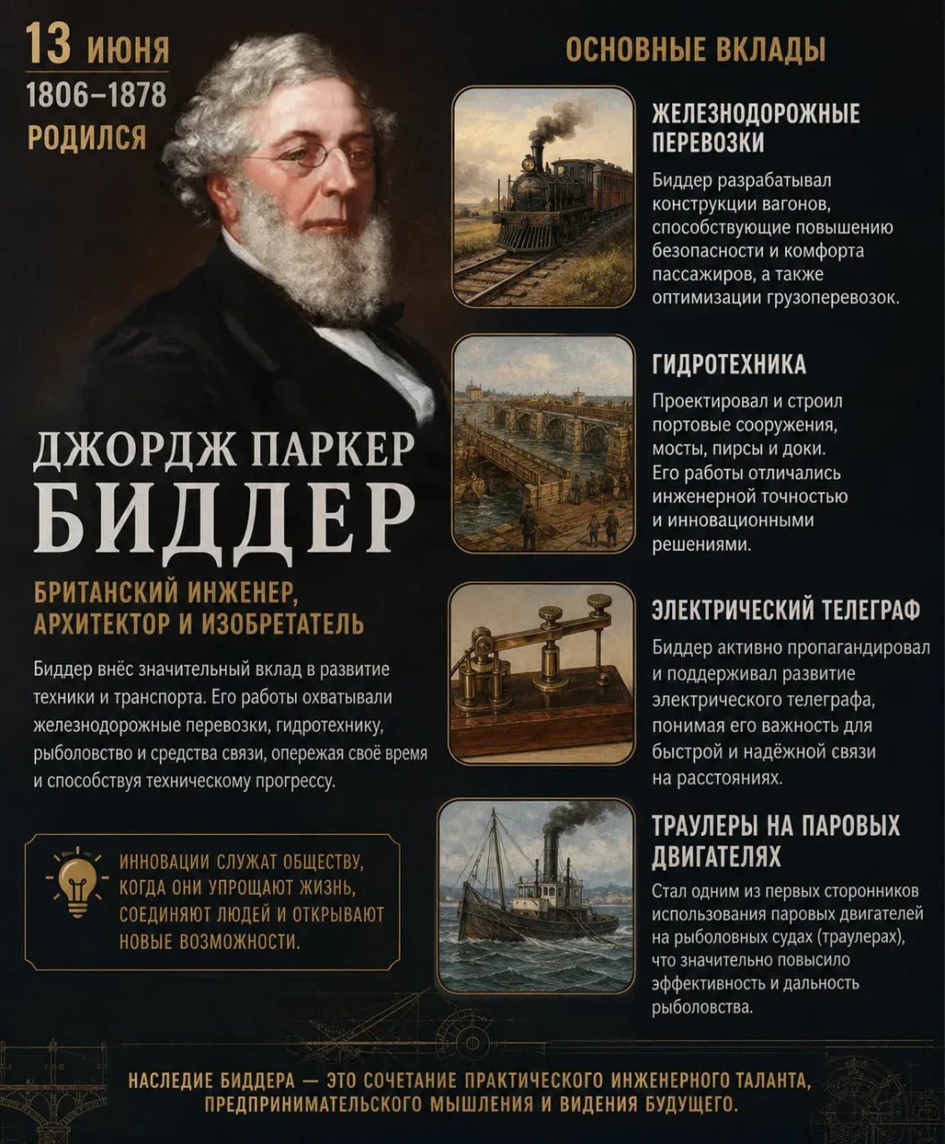 13 июня родился Джордж Паркер Биддер (1806–1878) — британский инженер, архитектор и изобретатель. Он
