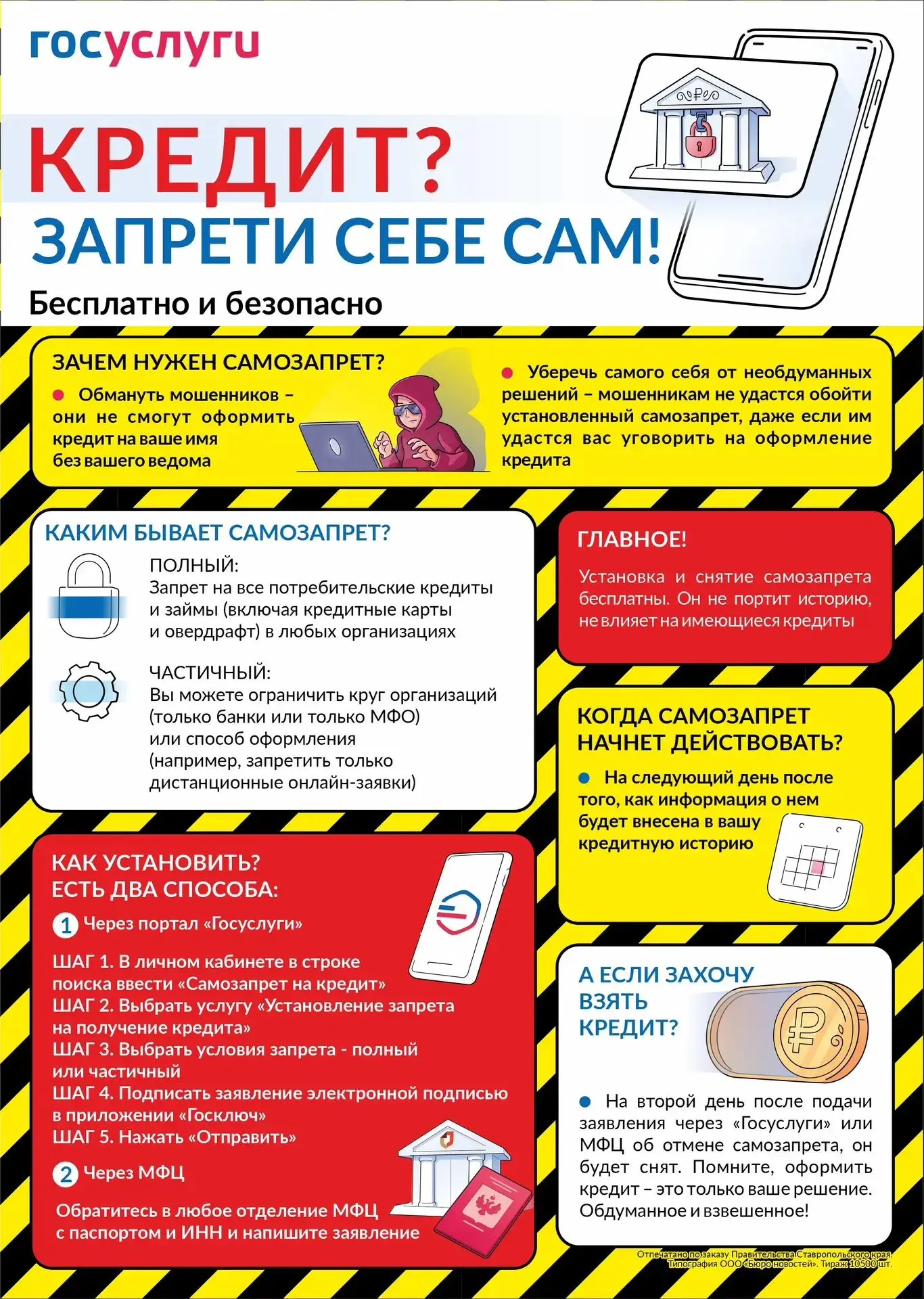 Как защитить свои деньги и Госуслуги? Разбираемся вместе