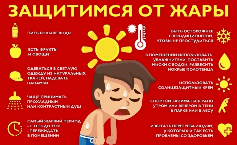 Первая помощь при тепловом и солнечном ударе
