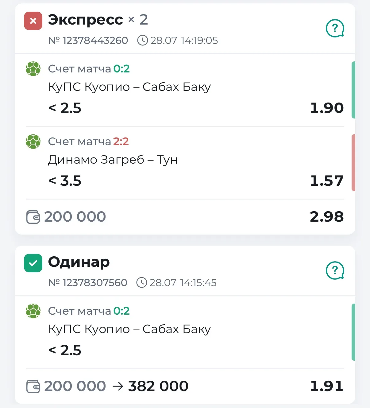 ВСЕХ ПРИВЕТСВУЮ!🤝

По вчерашним матчам: 
Удается заработать по двум одинарам с КФ ≈1.9, в одном из 