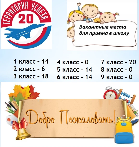 Информация о количестве вакантных мест для перевода