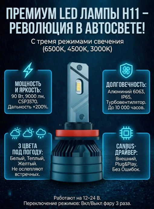 🔥 H1️⃣1️⃣ — 3 режима свечения в одной лампе!