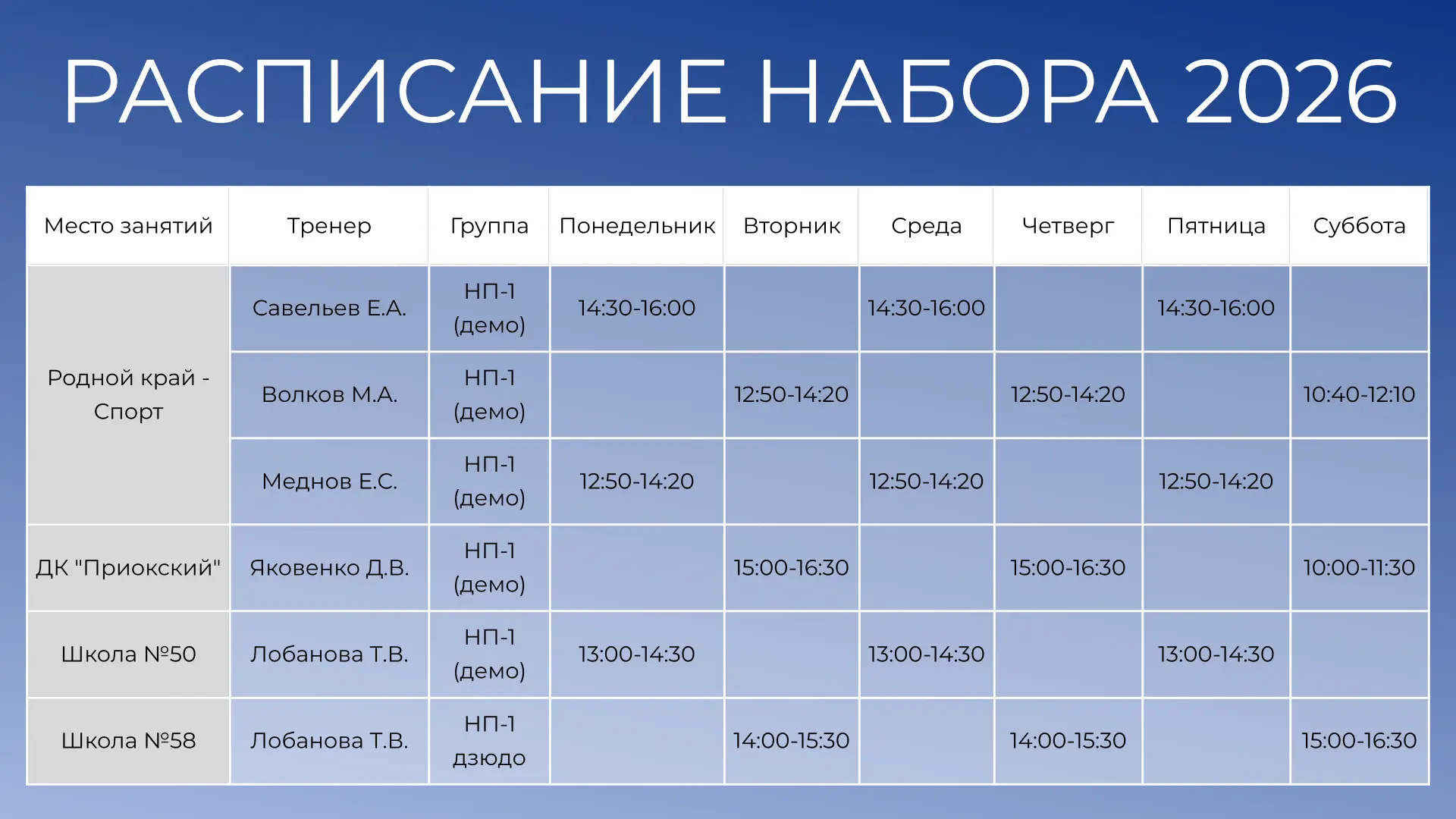 Медиа публикации