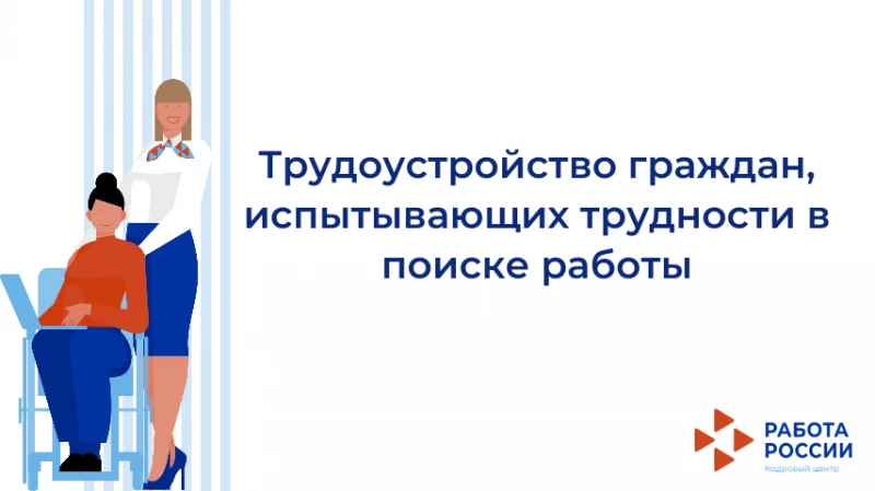 С начала 2026 года по программе трудоустройства граждан, испытывающих трудности, было трудоустроено 