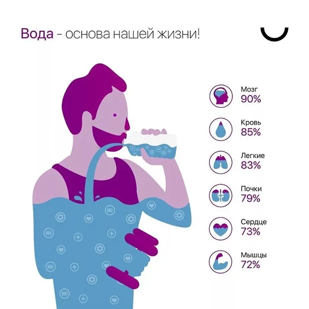 🌿Полезный совет здоровья