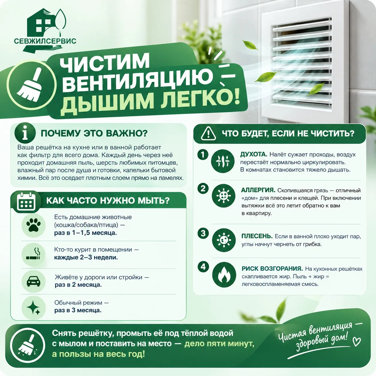 🧹 Чистим вентиляцию — дышим легко!