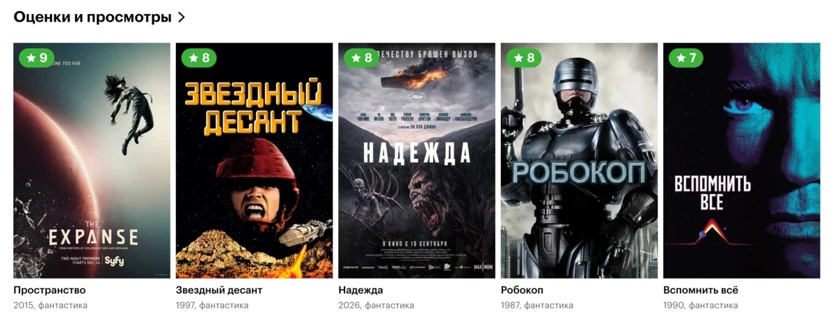Какие фильмы и сериалы вы посмотрели и оценили за неделю?