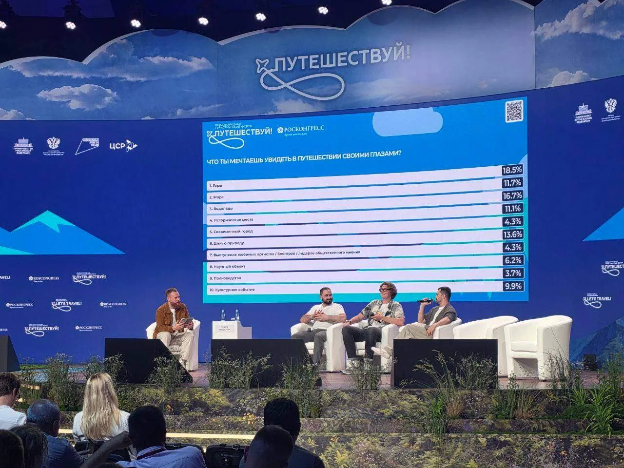 👥 Студенты МФЮА посетили VI Международный туристический форум «Путешествуй!», который проходил на В