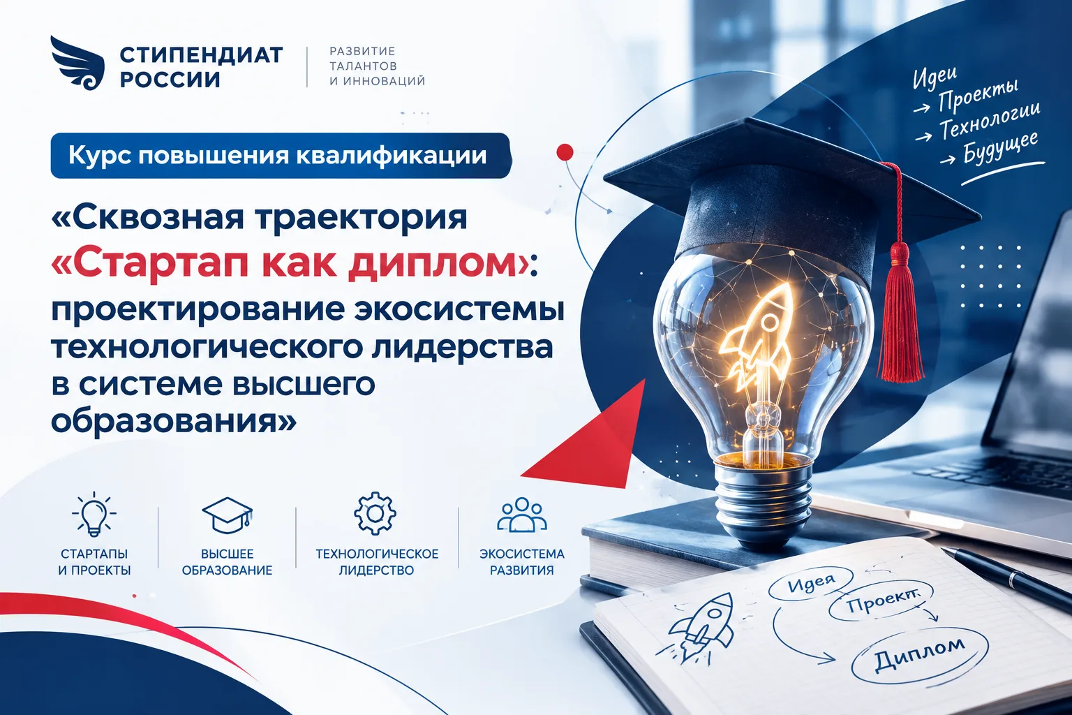 🚀 Обучение для координаторов программы «Стартап как диплом» от Минобрнауки России