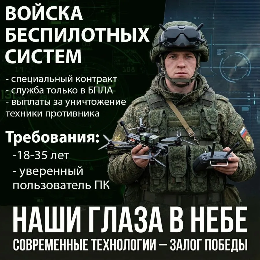приложение к нему, в котором закреплены требования для замещения конкретных воинских до...