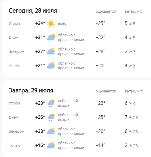 Синоптики изменили предварительный прогноз на неделю и уже в среду в первой половине дня ожидается н