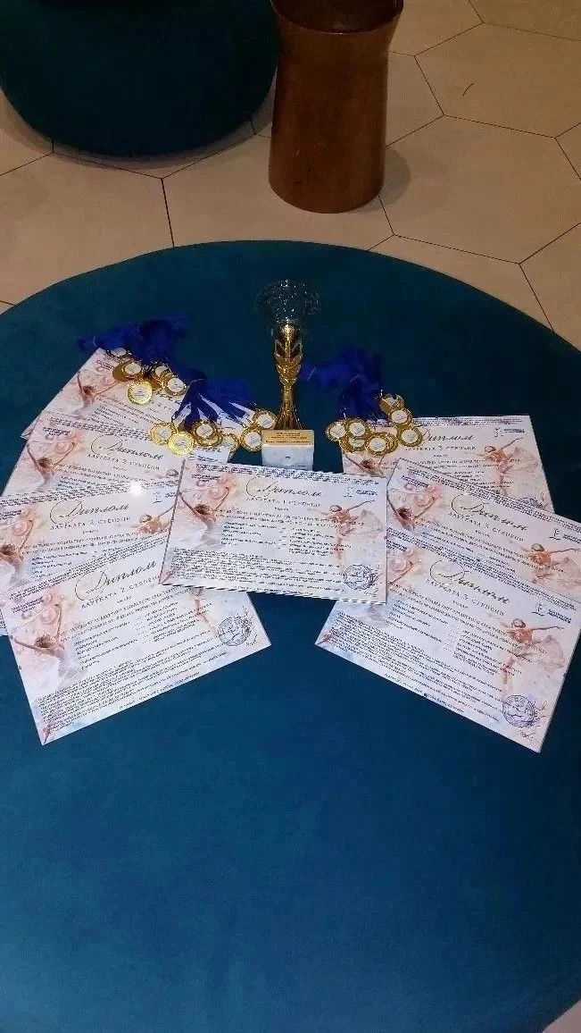 🎉Юные танцоры города стали лауреатами международного фестиваля  В прошедшие выходные Образцовый детс