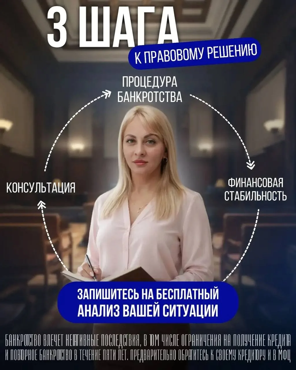 Боитесь, что из-за банкротства заберут всё?  Это один из самых частых страхов. На консультации объяс