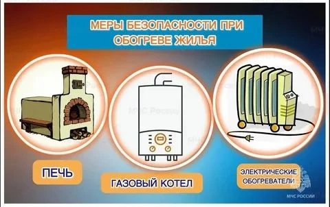 ❗️❗️❗️Осень и зима — время, когда мы активно пользуемся печным отоплением, обогревателя...