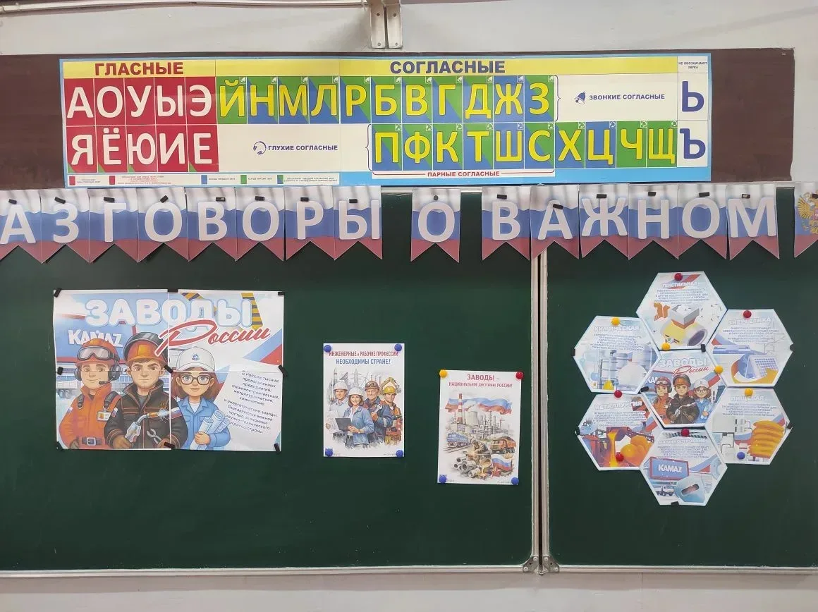 Сегодня, 16 марта, в нашей школе прошли очередные занятия из цикла «Разговоры о важном»...