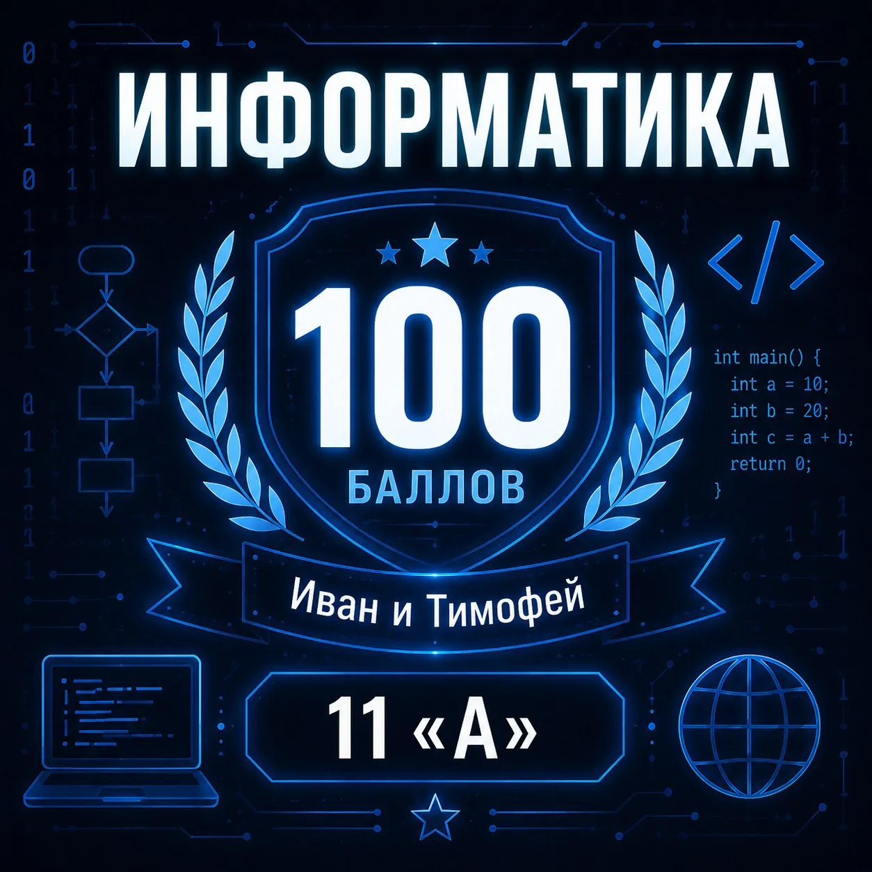 ⚡️ Инженерная точность: 200 баллов на двоих в 11 «А»!

Пока все спорят, сложно ли сдавать информатик
