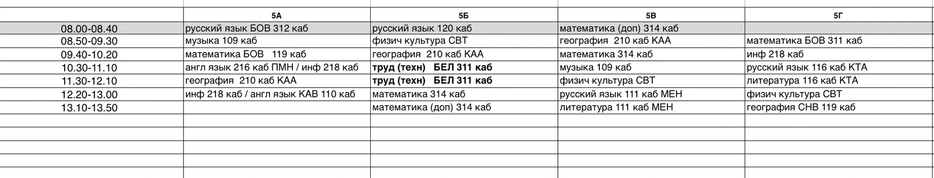 📅 Расписание на 15 сентября