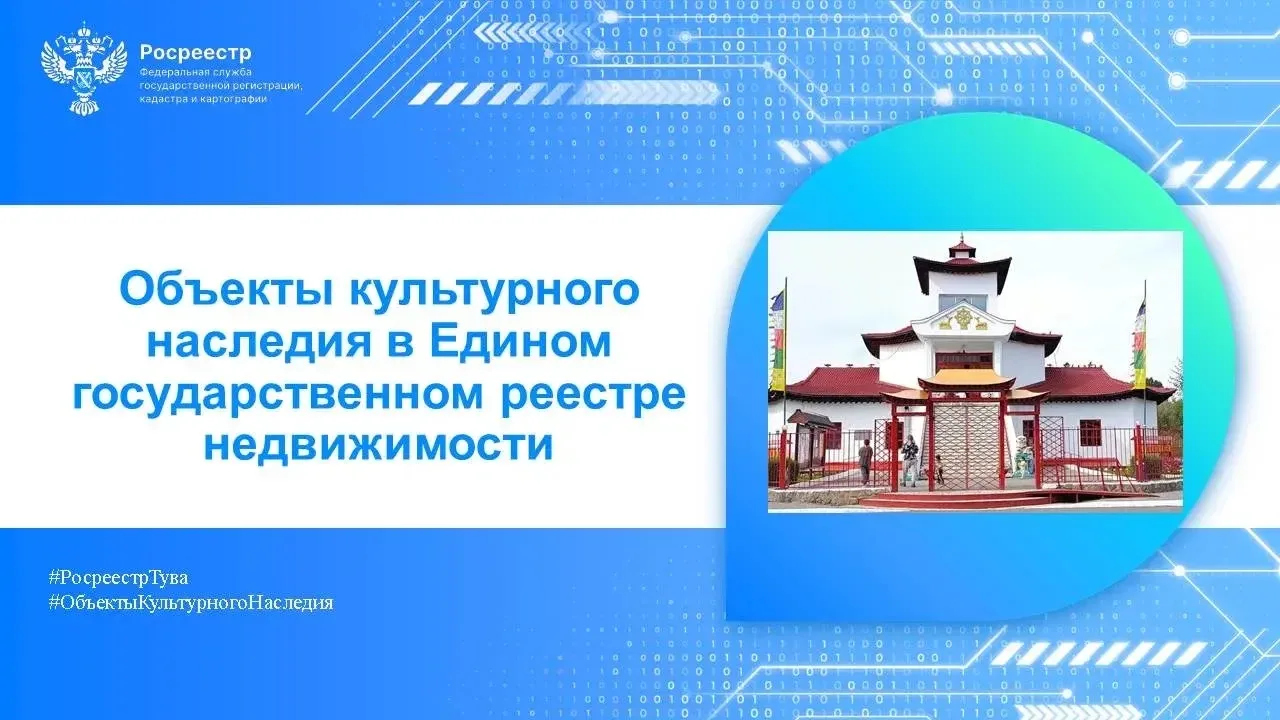 Объекты культурного наследия в Едином государственном реестре недвижимости